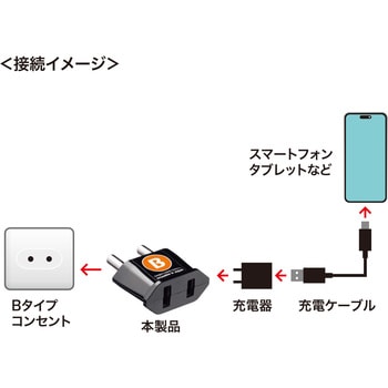 海外プラグ変換アダプタ サンワサプライ