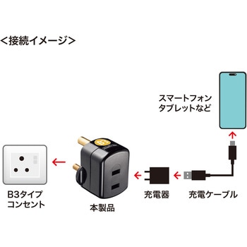 海外プラグ変換アダプタ サンワサプライ