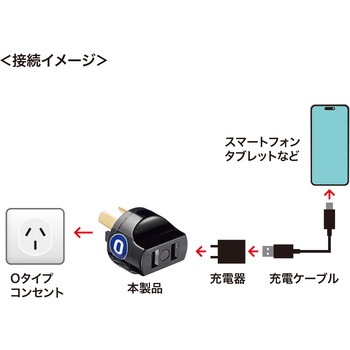 海外プラグ変換アダプタ サンワサプライ