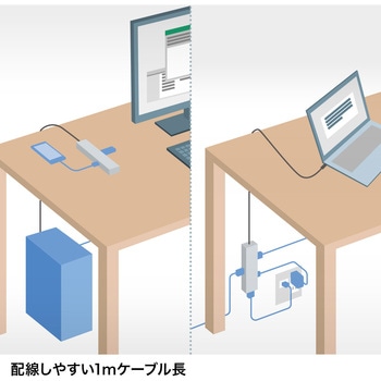 ドッキングハブ サンワサプライ