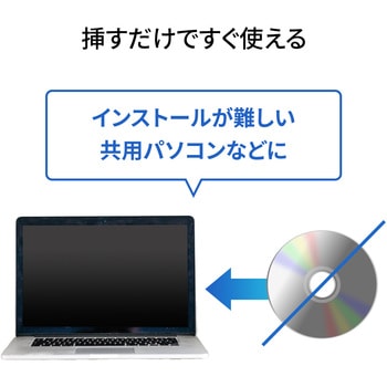 ドッキングステーション サンワサプライ