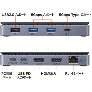 USB-CVDK15 ドッキングステーション 1個 サンワサプライ 【通販モノタロウ】