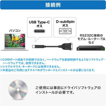 USB変換コンバータ サンワサプライ