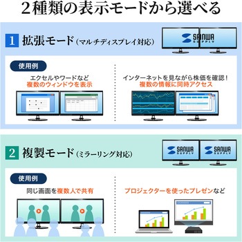 コンバーター サンワサプライ