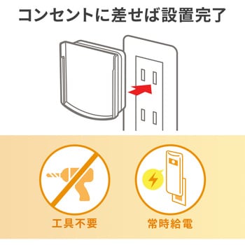 LEDライト サンワサプライ
