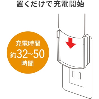 LEDライト サンワサプライ