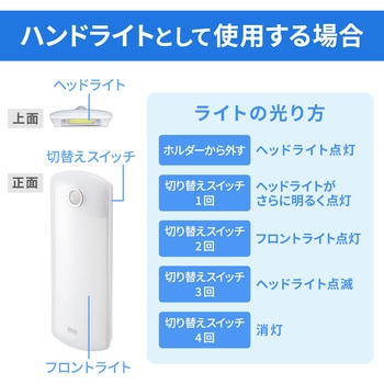 LEDライト サンワサプライ