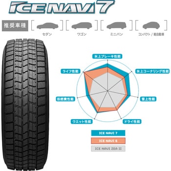 SP10 スタッドレス(冬)タイヤ + ホイール 4本set 【215/65R16