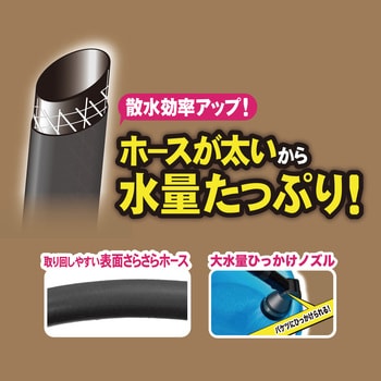 Gアクア205DN グリーンライフ