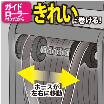 Gムーブ20D グリーンライフ