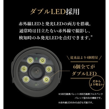 SecuSTATION POEカメラ 800万画素フルスペックモデル SecuSTATION