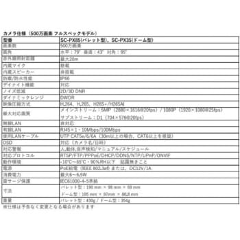 SecuSTATION POEカメラ 500万画素 SecuSTATION
