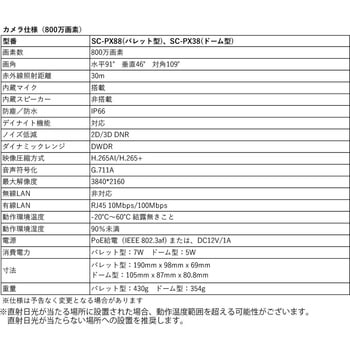 SecuSTATION POEカメラ 800万画素フルスペックモデル SecuSTATION