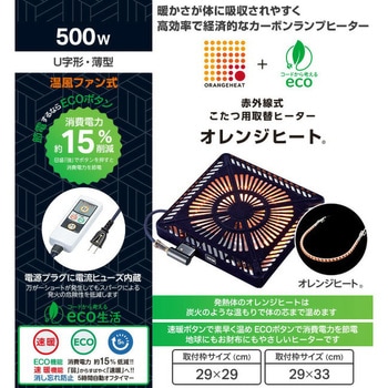 MCU-501EC(KB) こたつ用取替ヒーター 1個 METRO 【通販モノタロウ】