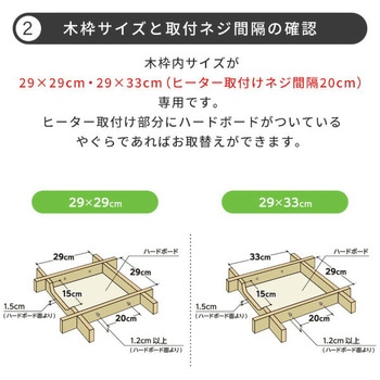 こたつ用取替ヒーター METRO