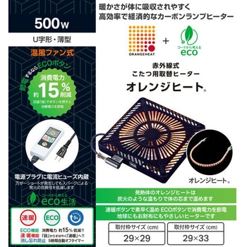 こたつ用取替ヒーター METRO