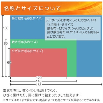 電気ブランケット YAMAZEN(山善)