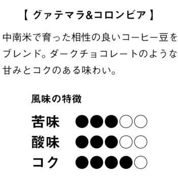 UCC DRIP POD グァテマラ&コロンビア UCC(上島珈琲)