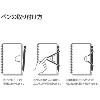 ソフトリングぺノット方眼B6変形 コクヨ