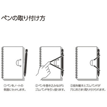 ソフトリングぺノット方眼B6変形 コクヨ