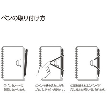 ソフトリングぺノット方眼B6変形 コクヨ