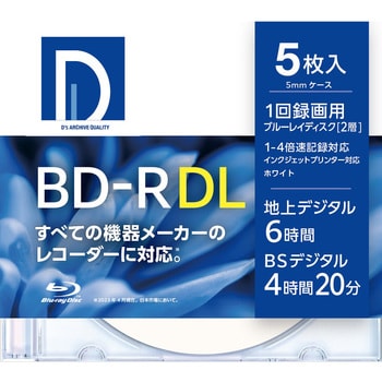 dvd トップ r dl 容量 時間