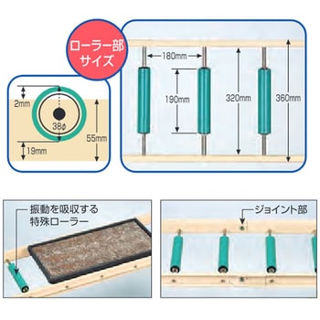 3.6M ナエローラー 1台 ホクエツ 【通販モノタロウ】