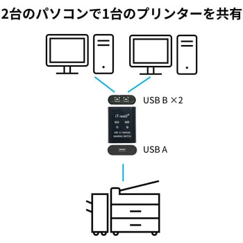 USB2.0手動切替器 トライメイト