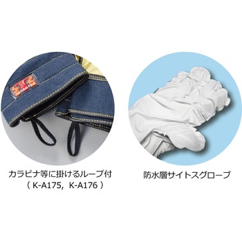 ケブラー(R)繊維製防火手袋 K-A175R トンボレックス(TONBOREX)