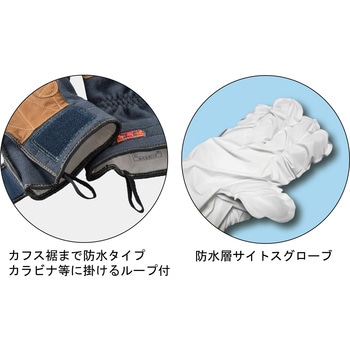 トンボレックス 防火手袋 防水手袋 ケブラー 消防手袋