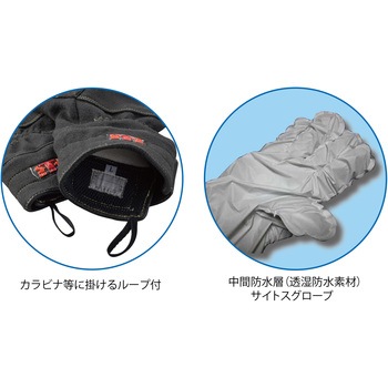 ケブラー(R)繊維製防火手袋 K-A178BK - トンボレックス(TONBOREX)