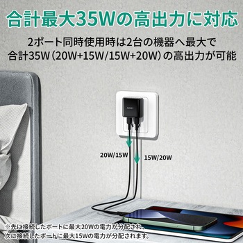 USB充電器 35W PD対応 [USB-A 2ポート/USB-C 2ポート] AUKEY(オーキー)
