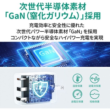USB充電器 [PA-H60] 65W 画像出力対応 [USB-A 1ポート/USB-C 1ポート/HDMI 1ポート] ブラック AUKEY(オーキー)