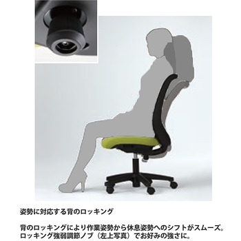 イトーキ コルトチェア 肘付 ベースカラー ブラック＜配送時組立サービス付＞ イトーキ