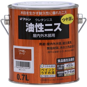 油性ニス 和信ペイント