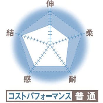 VARIVAS VEP ショックリーダー[ナイロン] 50m VARIVAS