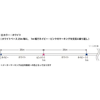 300m 2.5号 VARIVAS アバニ キャスティングPEマックスパワー X8 1個