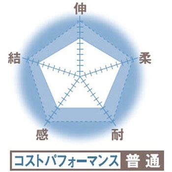 VARIVAS ショックリーダー〔ナイロン〕 50m VARIVAS