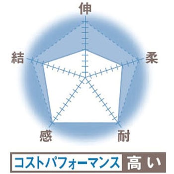 VARIVAS ショックリーダー〔フロロカーボン〕 30m - VARIVAS