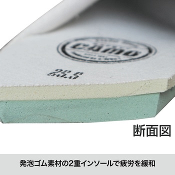 SS-5 セフティーデニム ケイワーク