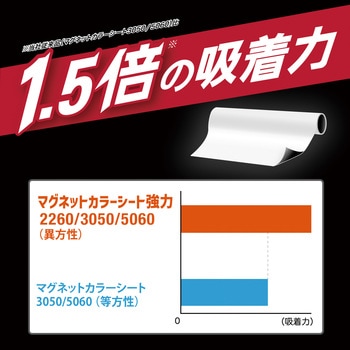 マグネットカラーシート強力 大判 MagX(マグエックス)