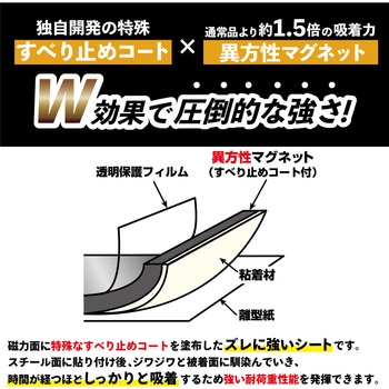 超強力マグネットシート ゼロスリップ 粘着付 MagX(マグエックス)