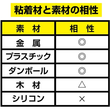 超強力マグネットプレート ゼロスリップ 強粘着付 MagX(マグエックス)