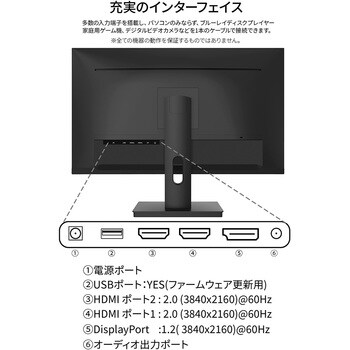 JN-IPS2708UHDR 液晶ディスプレイ/28型/3840×2160/DP×1、HDMI×2