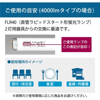 1箱に同梱タイプ(器具本体・ライトユニット)LED一体型ベース照明 逆富士形 230幅 HotaluX(ホタルクス)