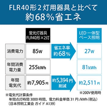 1箱に同梱タイプ(器具本体・ライトユニット)LED一体型ベース照明 逆富士形 230幅 HotaluX(ホタルクス)