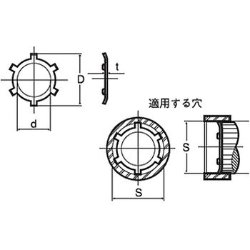 CR形止め輪(ステンレス)(小箱) オチアイ