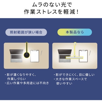 LEDデスクライト クランプ固定式 サンワダイレクト