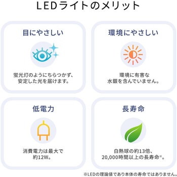 LEDデスクライト クランプ固定式 サンワダイレクト