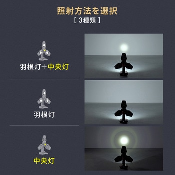 LED投光器 USB充電式 高輝度(屋外用・三脚付き) サンワダイレクト
